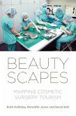 Beautyscapes (eBook, ePUB)