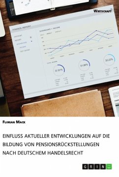 Einfluss aktueller Entwicklungen auf die Bildung von Pensionsrückstellungen nach deutschem Handelsrecht - Mack, Florian
