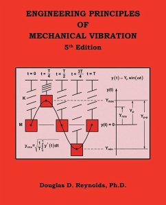Engineering Principles of Mechanical Vibration - Reynolds Ph. D., Douglas D.