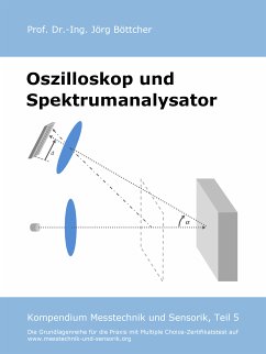 Oszilloskop und Spektrumanalysator (eBook, ePUB)