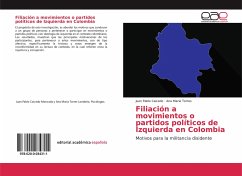 Filiación a movimientos o partidos políticos de Izquierda en Colombia - Caicedo, Juan Pablo;Torres, Ana Maria