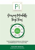 Growing Mentally Tough Teens (Teacher Manual)