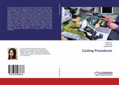 Casting Procedures - Rai, Shalini;Raj, Shalya;Nikhil, Vineeta
