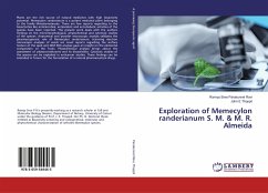 Exploration of Memecylon randerianum S. M. & M. R. Almeida
