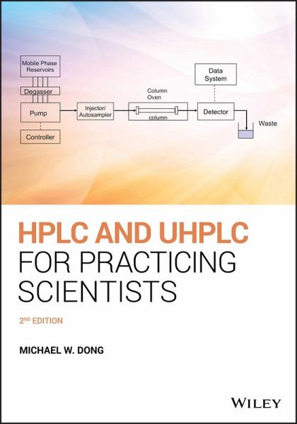 HPLC and UHPLC for Practicing Scientists (eBook, ePUB) HPLC and UHPLC for Practicing Scientists (eBook, ePUB)