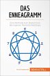Das Enneagramm (eBook, ePUB) - Bild 1
