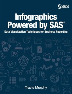 Infographics Powered by SAS: Data Visualization Techniques for Business Reporting (Hardcover edition) - Murphy, Travis