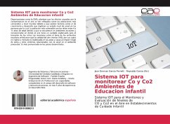 Sistema IOT para monitorear Co y Co2 Ambientes de Educacion infantil - Garcia Pernett, Jose German