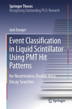 Event Classification in Liquid Scintillator Using PMT Hit Patterns - Dunger, Jack