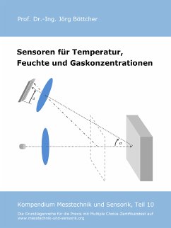 Sensoren für Temperatur, Feuchte und Gaskonzentrationen (eBook, ePUB)