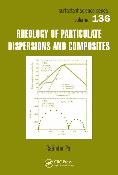 Rheology of Particulate Dispersions and Composites (eBook, ePUB)
