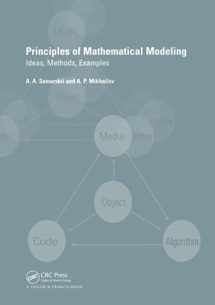 Principles of Mathematical Modelling (eBook, PDF) Principles of Mathematical Modelling (eBook, PDF)