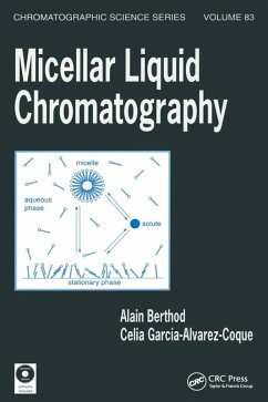 Micellar Liquid Chromatography (eBook, PDF)