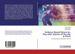 Evidence Based Return-to-Play after Injuries of the Hip & Pelvis