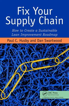 Cover Fix Your Supply Chain (eBook, PDF)