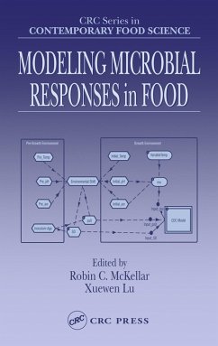 Cover Modeling Microbial Responses in Food (eBook, ePUB)