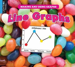 Line Graphs - Edgar, Sherra G