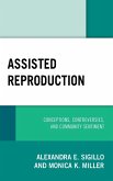 Assisted Reproduction