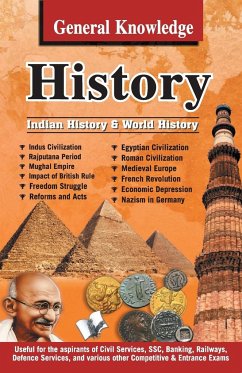 General Knowledge History - Board, Editorial