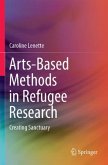 Arts-Based Methods in Refuge Research: Creating Sanctuary