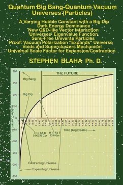 Quantum Big Bang - Quantum Vacuum Universes (Particles) - Blaha, Stephen