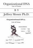 Organizational DNA: Law of Virtue