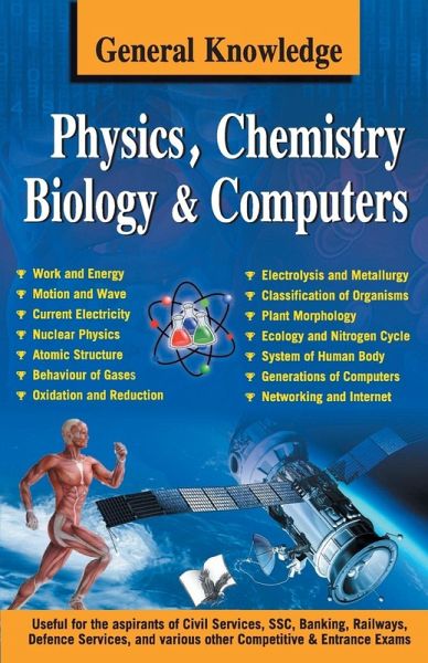 General Knowledge Physics, Chemistry, Biology And Computer General Knowledge Physics, Chemistry, Biology And Computer