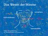 Das Wesen der Stimme - Bild 1