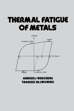Cover Thermal Fatigue of Metals (eBook, PDF)