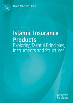 Islamic Insurance Products (eBook, PDF) - Billah, Mohd Ma'Sum