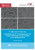 Ti 15Mo und Ti 13Nb 13Zr: Qualifizierung von Titanlegierungen der zweiten Generation für den Einsatz in der Medizintechnik