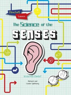 Cover The Senses