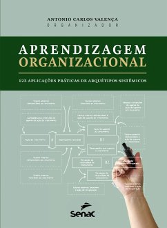 Aprendizagem organizacional (eBook, ePUB) - Valença, Antonio Carlos