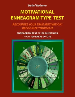 Motivational Enneagram Type Test (eBook, ePUB)