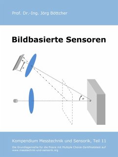 Bildbasierte Sensoren (eBook, ePUB) - Böttcher, Jörg