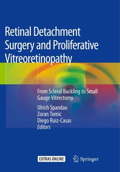 Retinal Detachment Surgery and Proliferative Vitreoretinopathy