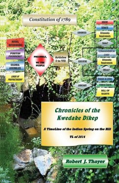 Chronicles of the Kwedake Dikep - Thayer, Robert J