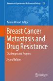 Breast Cancer Metastasis and Drug Resistance (eBook, PDF)