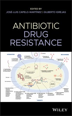 Antibiotic Drug Resistance (eBook, PDF)