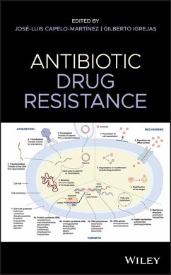 Antibiotic Drug Resistance (eBook, PDF)