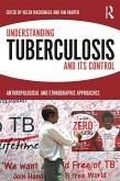 Understanding Tuberculosis and its Control (eBook, PDF)