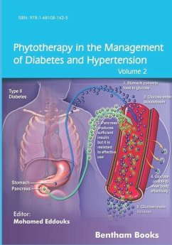 Phytotherapy in the Management of Diabetes and Hypertension - Eddouks, Mohamed