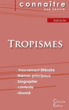 Fiche de lecture Tropismes de Nathalie Sarraute (Analyse littéraire de référence et résumé complet) - Sarraute, Nathalie