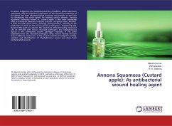 Annona Squamosa (Custard apple): As antibacterial wound healing agent