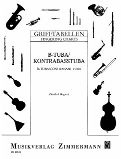 Cover Grifftabelle für Tuba in B / Kontrabasstuba