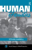 Human Families