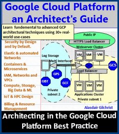 Google Cloud Platform an Architect's Guide (eBook, ePUB) - Gilchrist, Alasdair