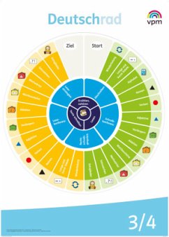 Cover Deutschrad 3/4 / Deutschrad. Ausgabe ab 2018