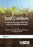 Soil Carbon