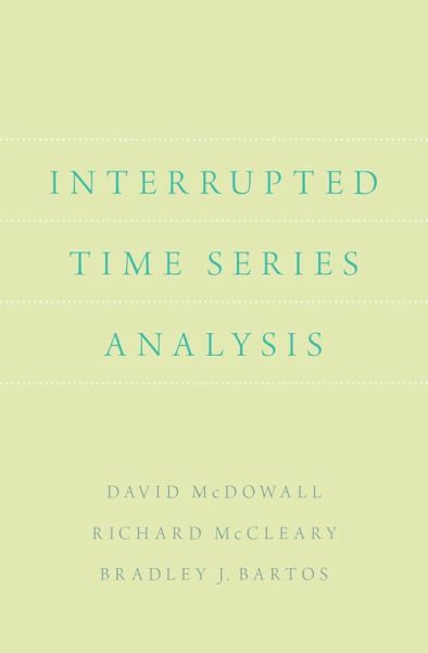 Interrupted Time Series Analysis (eBook, PDF)